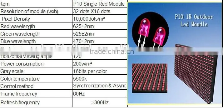 CHEAPprice single color led screen module P10 led moving signs display Waterproof