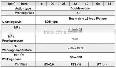 electric mini cylinder single acting pneumatic cylinder