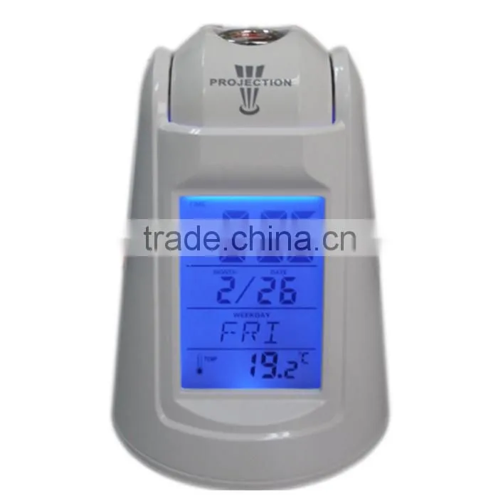 Talking Projector Clock