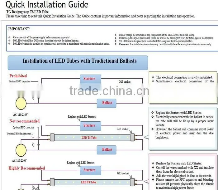 Rotable 120 to180 degree low power tube led T8 tube 1.5M 22W