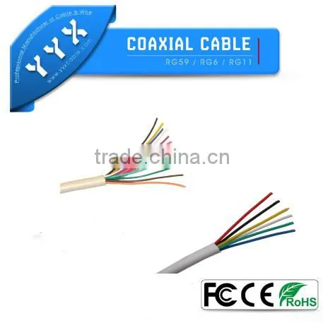 Alarm cable telephone cable PVC color-coded