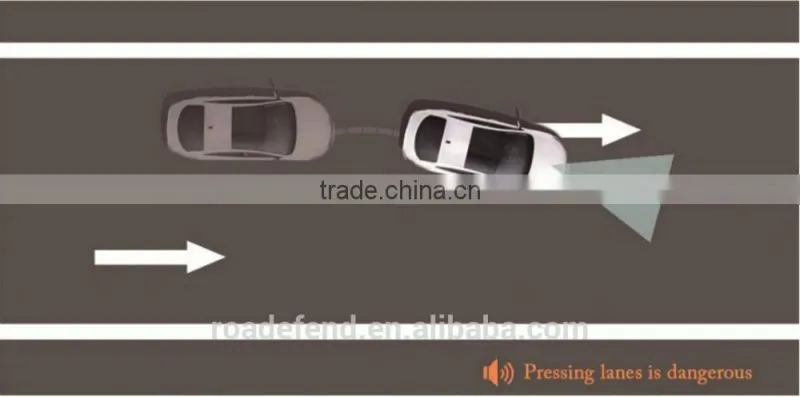 2015 Roadefend New Design Lane Departure Warning System LDW Accessory