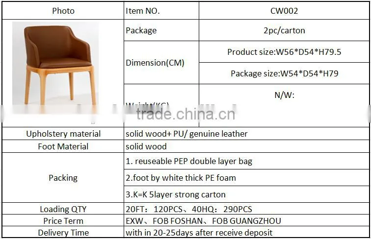 modern creative dining furniture chair sets