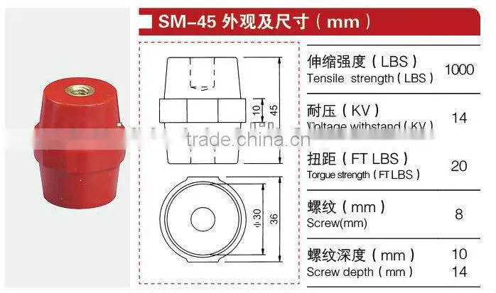 SM-45 Low voltage Resin Standoff insulator