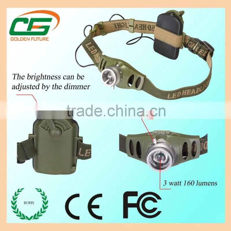 AAA batteries 3w high power zoom led headlamp