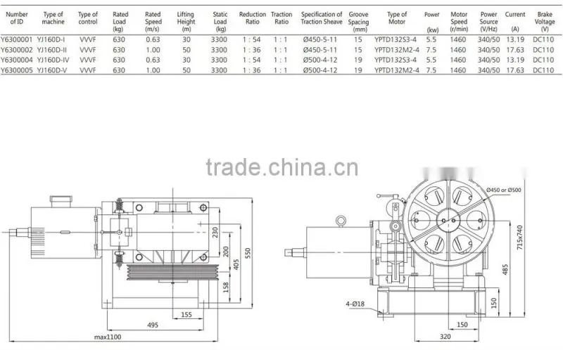 Elevator Door Spare Parts elevator geared traction machine manufacturer