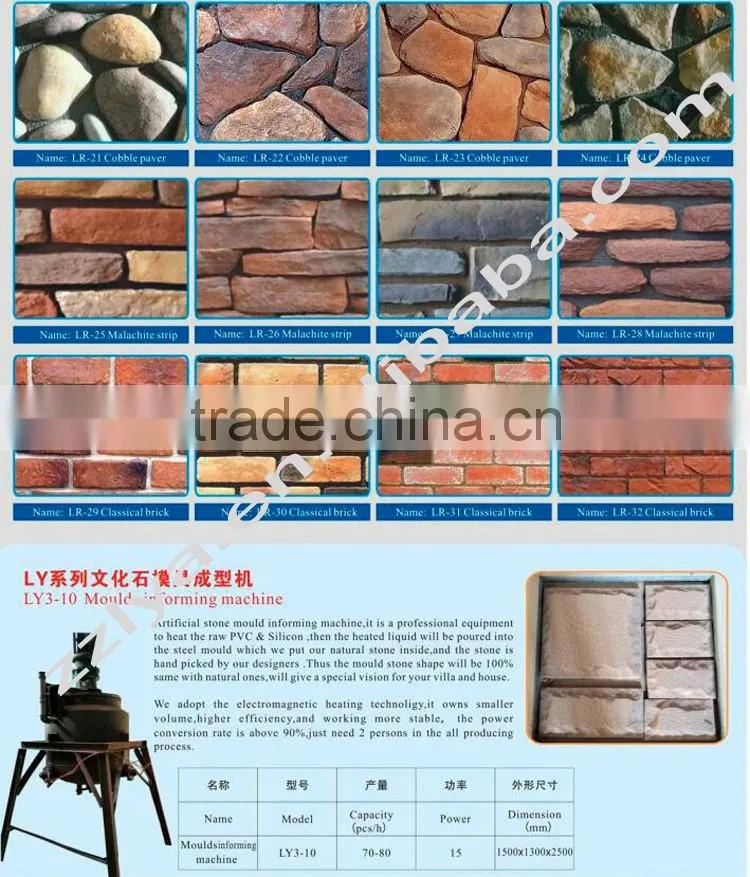2016 superior quality new rubber brick wall silicone mould old brick stone mold