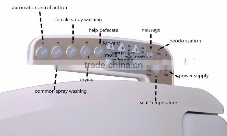 Plastic electronic bidets family intelligent sensor toilet seats