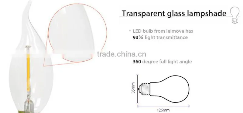 2015 new desigin indoor cool whire e26 100-240v 4 watt glass led bulb light