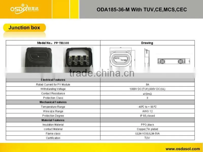 185W mono solar panel price