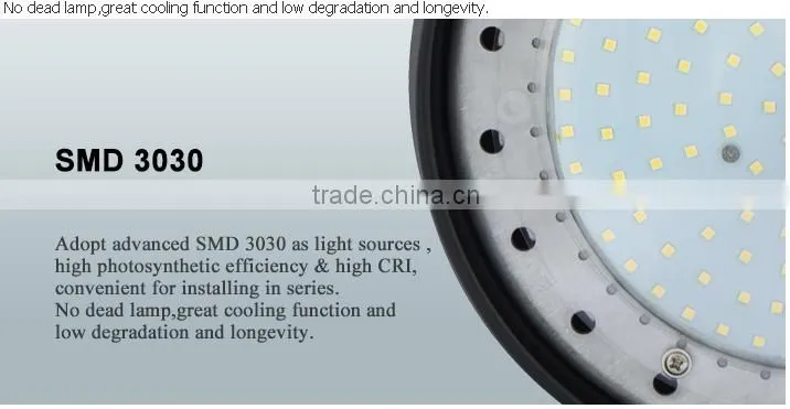 high-power-led Led Security high bay Light Outdoor 120w Energy Saving led security light