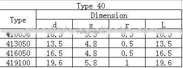 tungsten carbide brazed tips standard milling insert for type 40