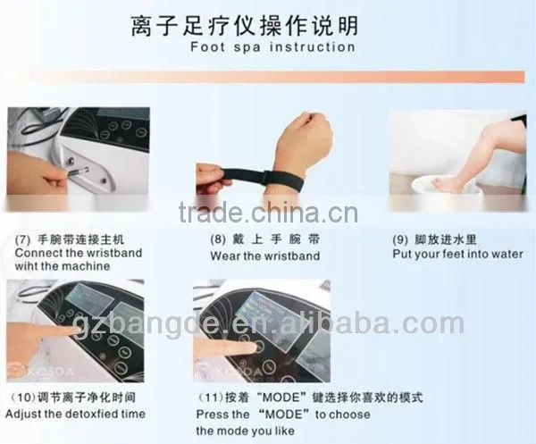 Dual ion foot detox spa machine with far infrared belt beauty machine BD-A011