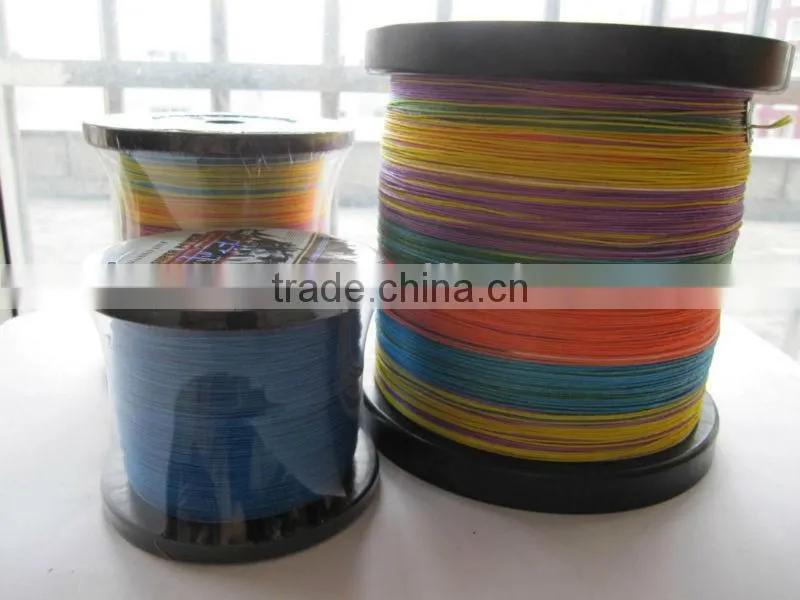 Nylon fishing line with high strength