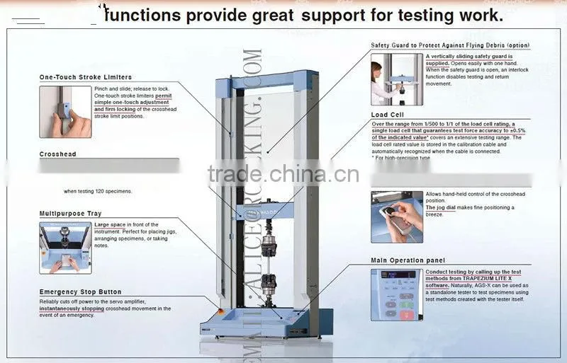 hydraulic tensile strength testing machine M:0086 15163879588 email:alice@ropeking.com