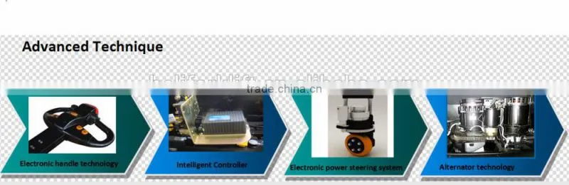 Top 1 China Heli Brand 1.2Ton full electric stacker price