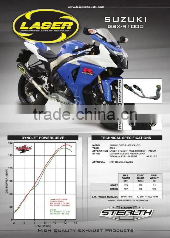 For SUZUKI GSX-R1000 2009-2011 SM Motorcycle Exhaust Pipe LASER WORKS Full system incl. Stealth carbon