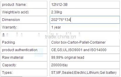 12v dry battery 12V19AH