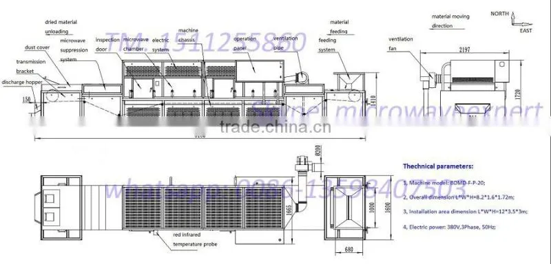 Spice microwave fumigation machine