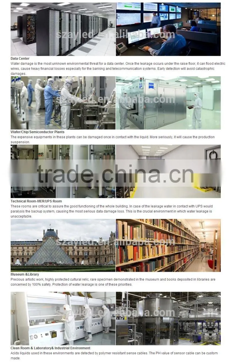 Stable and useful devices for water leakage detection/water leak testing machine/water leak sensor