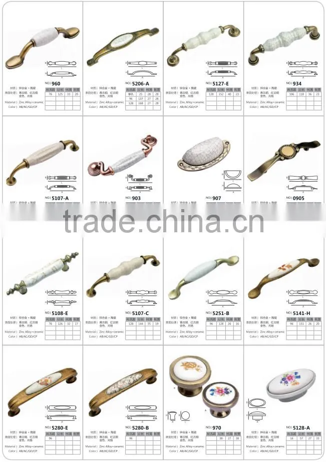 Popular handle 2016