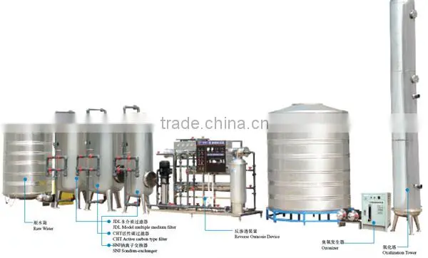 2015 sus304 water filtration systems