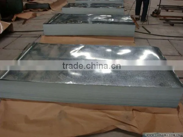 HOT DIPPED GALVANIZED COIL