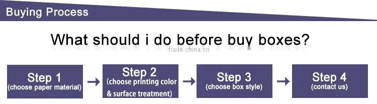Custom made popular seller cheap white paper box printing