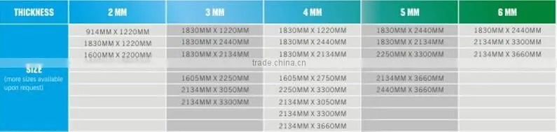 3MM&4MM&5MM GLASS MIRROR EXPORT SILVER MIRROR