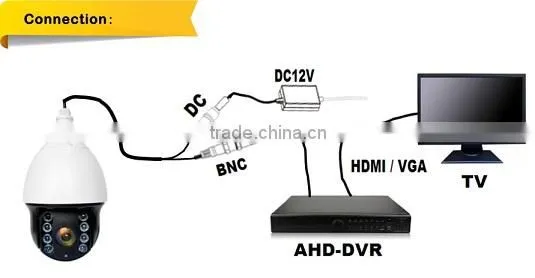 New Product Sony Design 27X PTZ Camera CMOS AHD 960P Mini IR Long Distance 150m AHD High Speed Dome Camera