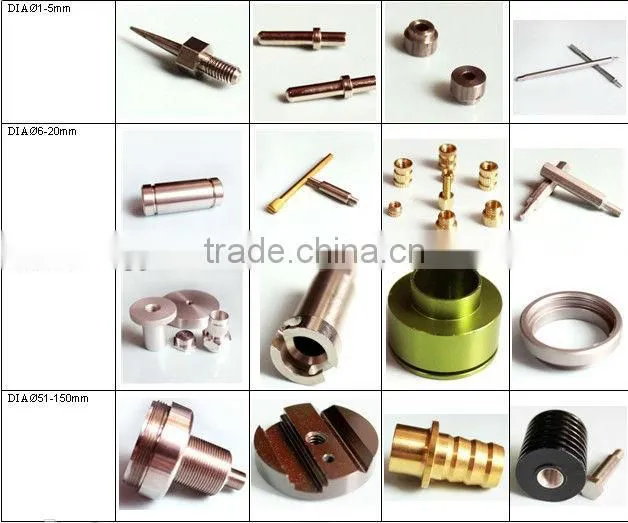 auto parts