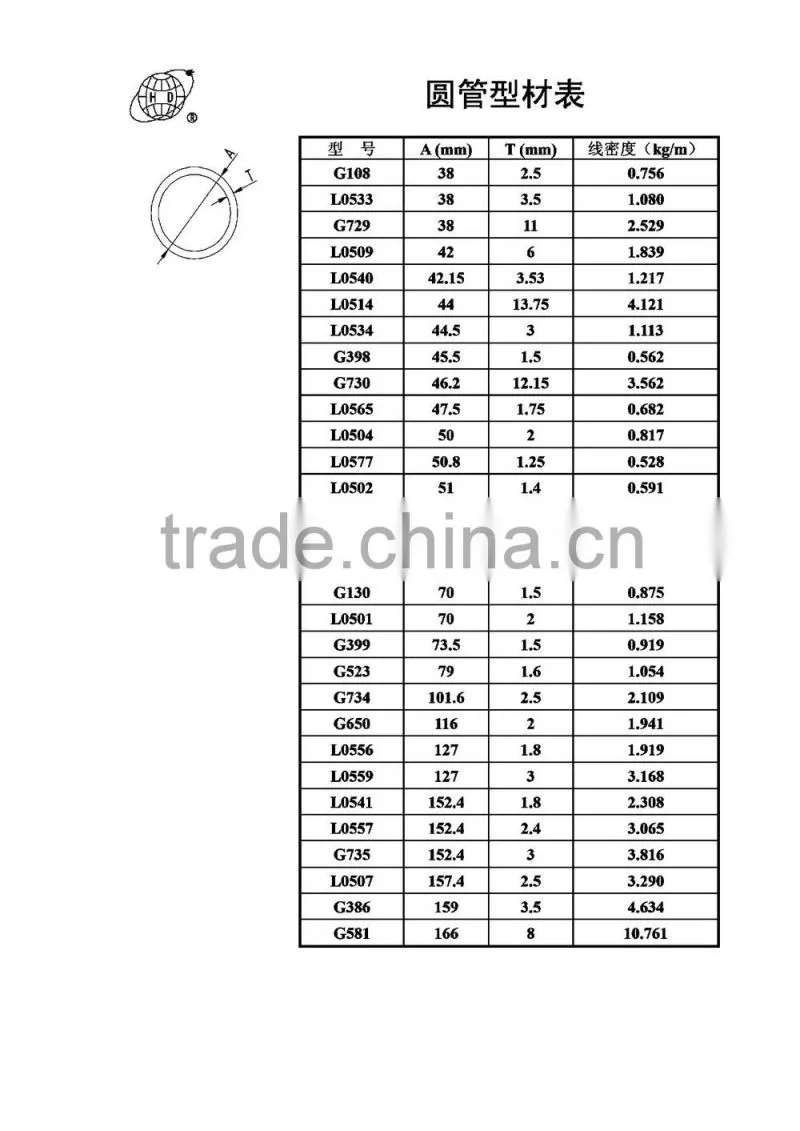 6063 6005 6061 6082 T5 T6 anodizing electrophoresis power coating aluminum tube profile from HAIDA