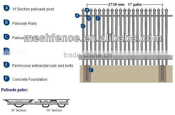 6 foot wrought iron safety swimming pool fence