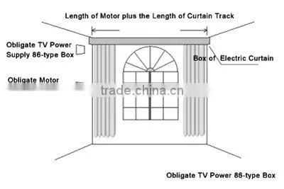 TAIYITO TDX4466 flat-open electric curtain motor with remote control