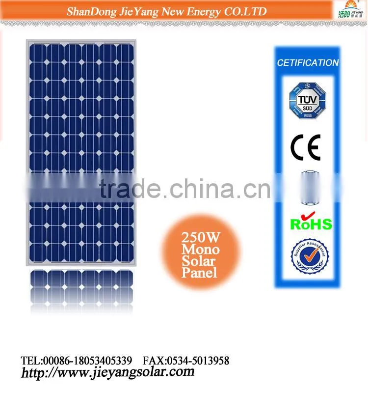 solar panel 250 watt class A