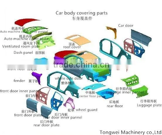 Automobile Stamping Parts Car Battery Holder bracket