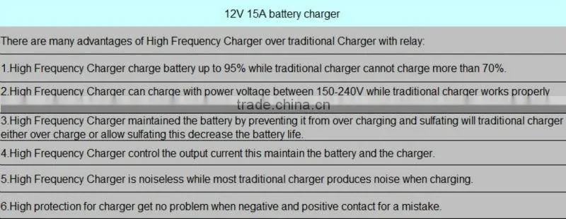 High quality 12V 15a agm battery charger for 100AH,200ah battery