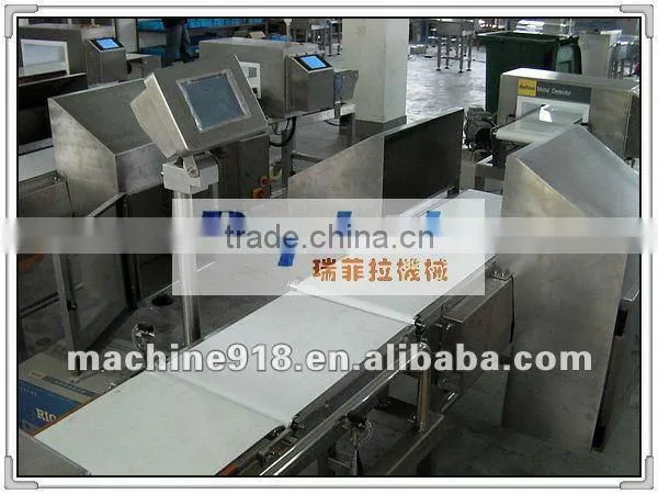 Automatic Needle Detector