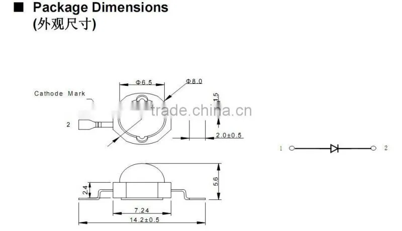 High power led module