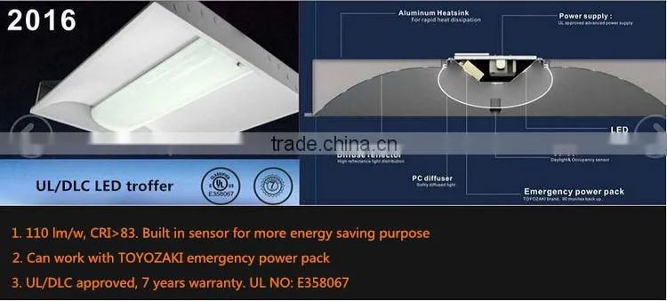 UL approved 32W 600x600mm commercial led troffer 7 years warranty