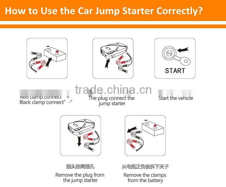 Super thin 12V car jump start battery, power station with LED lights and USB port