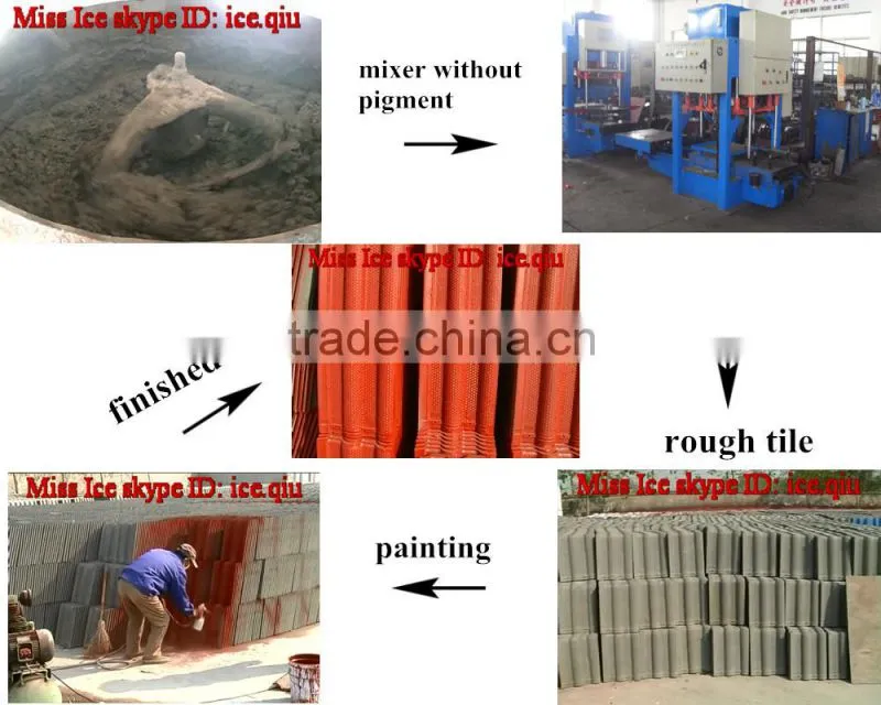 KB-125C Jiangsu manufacturer Concrete roof tile making machine