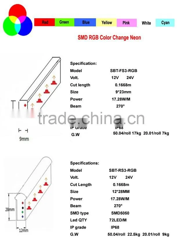 led neon signs smd mini rgb 9*23mm special designs ip68 outdoor led merry christmas sign