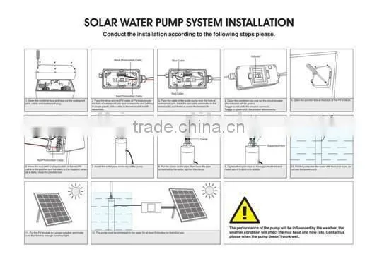 China Hotsale Agricultural irrigation solar water pump system