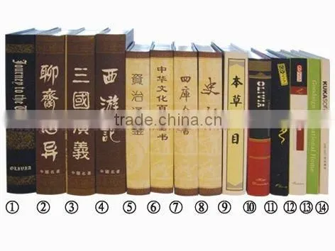 Top Manufacturers selling furniture industry commonly used props books.