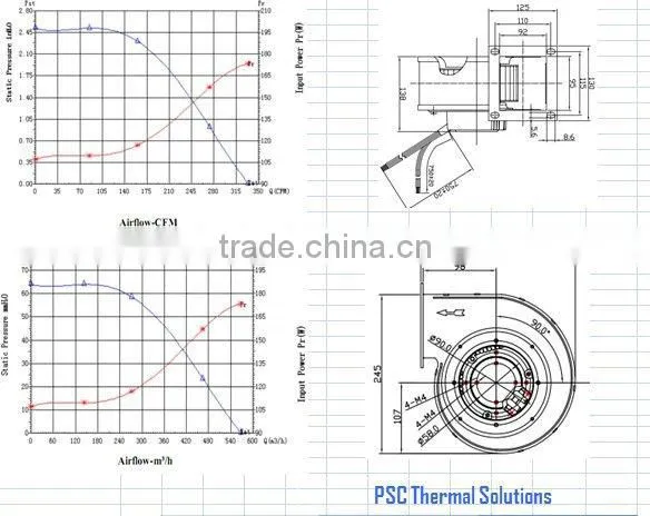 High Performance! PSC EC Industrial Blower 205x219x272mm with UL Since 1993