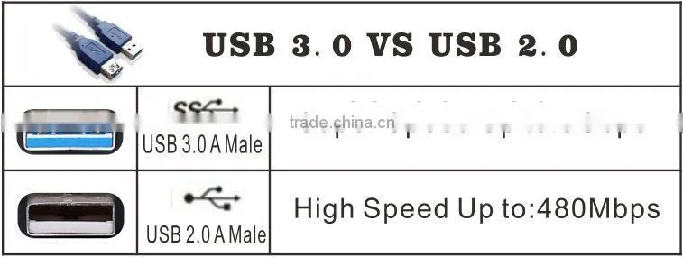 Usb charger cable for mobile phone