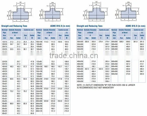 ASME 16.9 Butt Welding Carbon Steel Pipe equal straight Tee Pipe Fitting