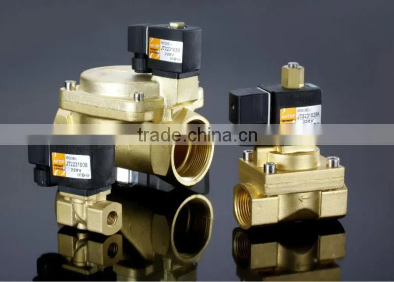 JT Series Pneumatic Solenoid valves