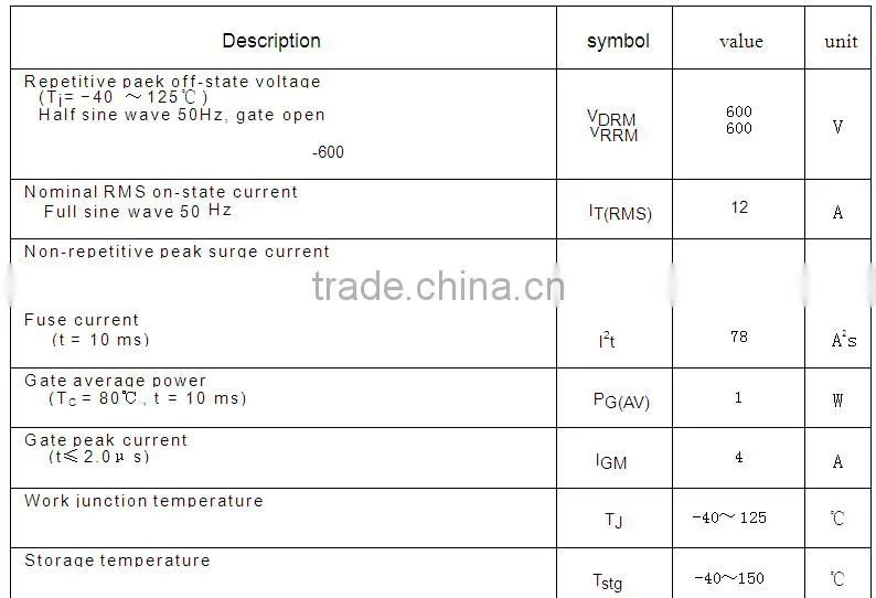 Electronic Components triac BTA12 commercial company